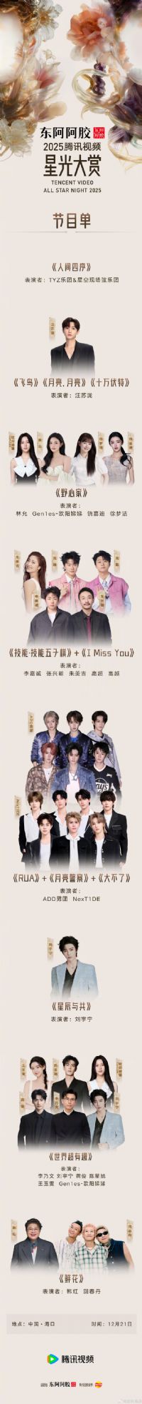 2025腾讯视频星光大赏